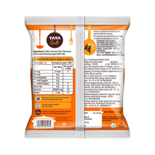 Tata Salt Panch Tatva